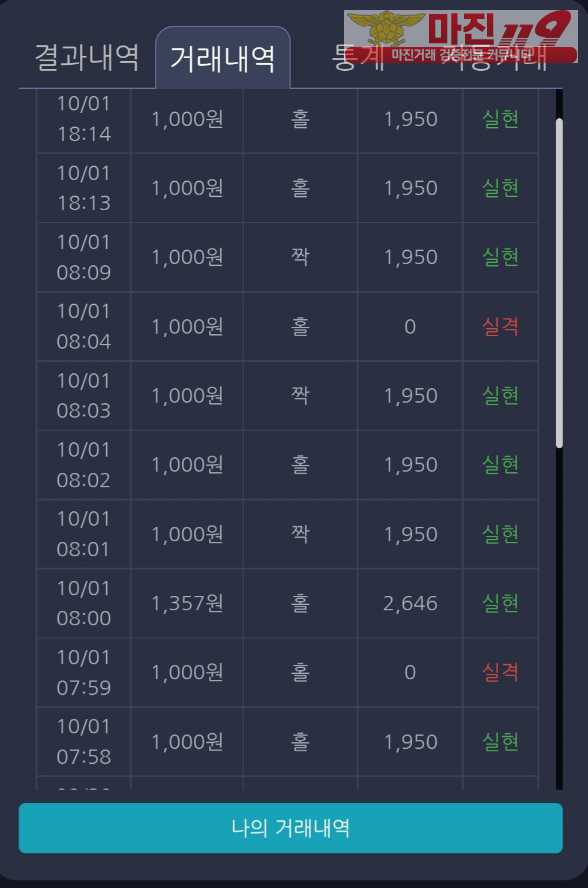 10/1 창성 777점 수익인증