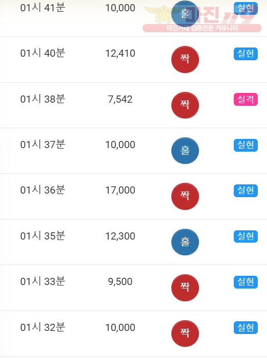 하이 국대점 수익인증