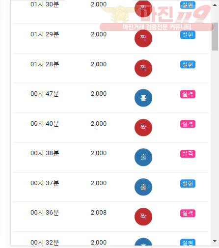 국대점