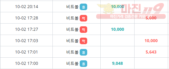 비트코리아 하나