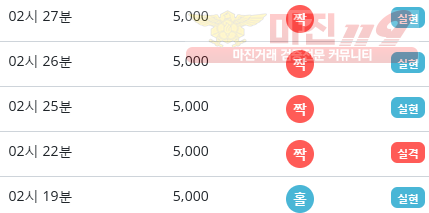 하나지사