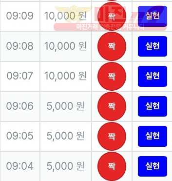 신뢰
