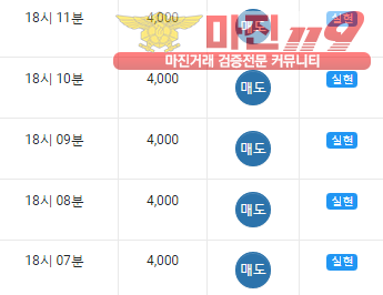댄디점