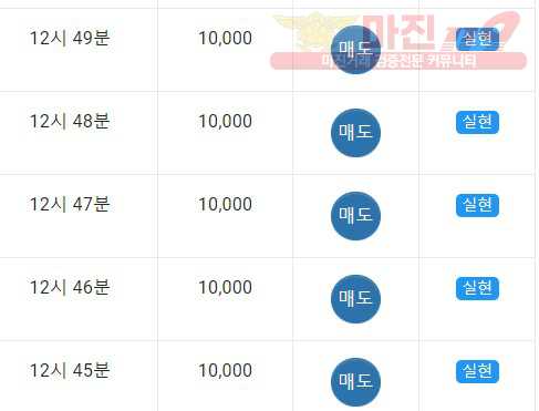 댄디점 수익인증