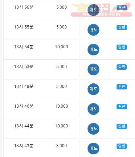 댄디점 수익인증