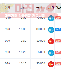 페이벡점 수익인증 합니다.~