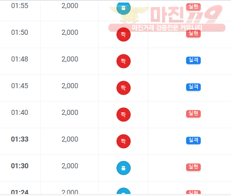 국대