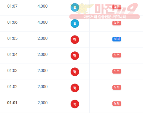 국대
