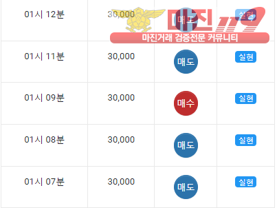 글로벌 댄디