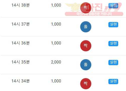 댄디점 수익인증