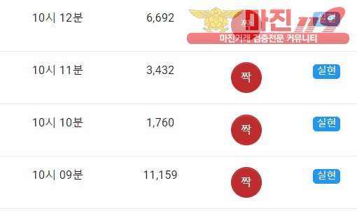 국대점 글로벌 인증