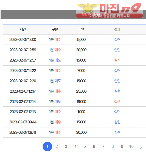 페이벡점, 메가라이브 수익인증