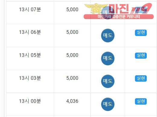 댄디점수익인증