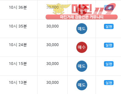 글로벌 댄디