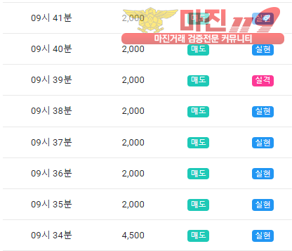 GT 국대점 인증!