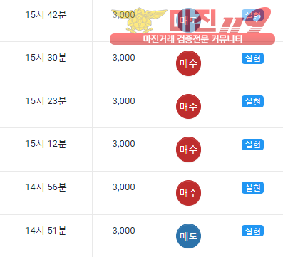 글로벌 댄디