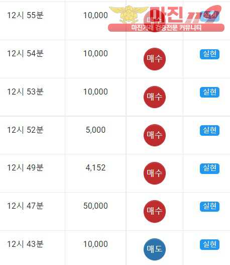 댄디점수익인증