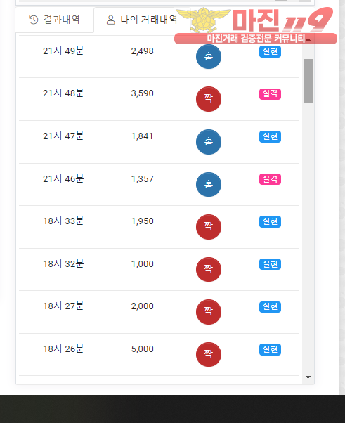 11/13 글로벌 777점 수익인증