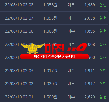 창성 댄디점