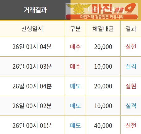 비트맨 직영 인증