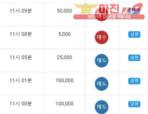 댄디점수익인증