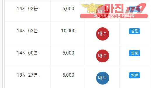 댄디점수익인증