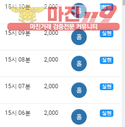 댄디점