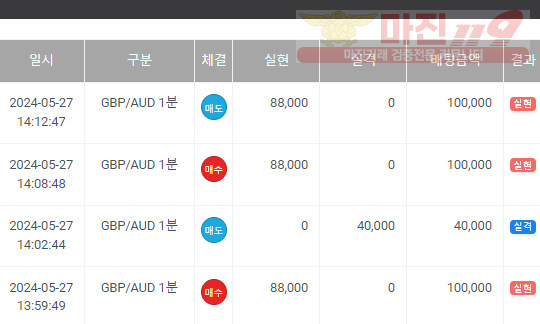 페이백점 수익인증