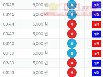 퍼스트 신뢰점