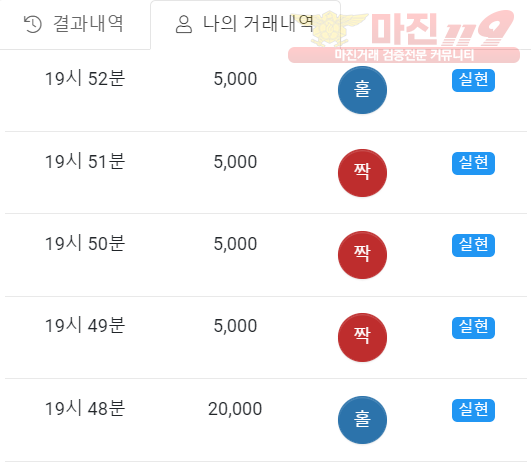 하이트레이딩 일등점 수익인증