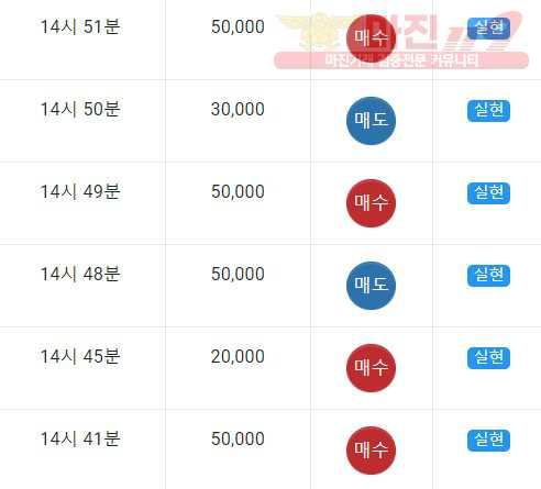 댄디점수익인증
