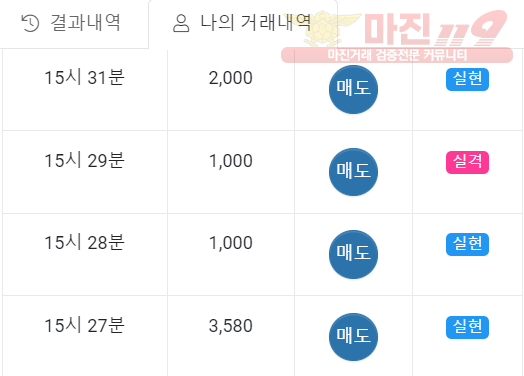 글로벌 일등점 수익인증