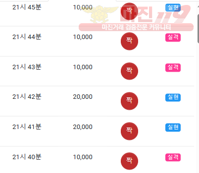 글로벌777점히