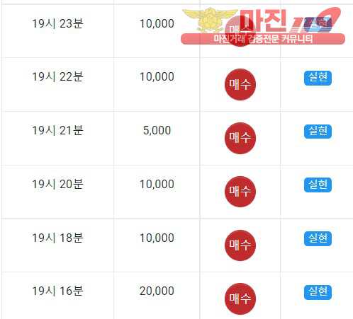 댄디점수익인증