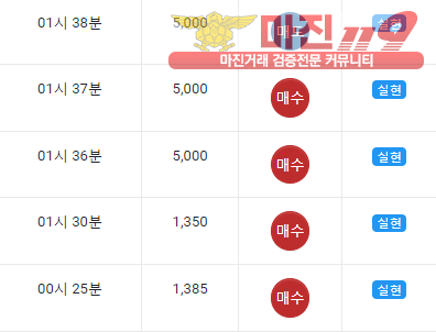 글로벌 댄디