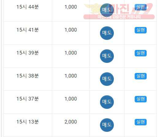 댄디점 수익인증