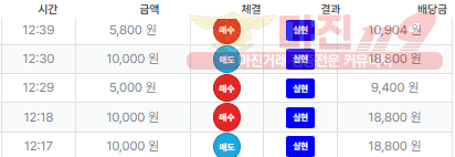 퍼스트 신뢰점