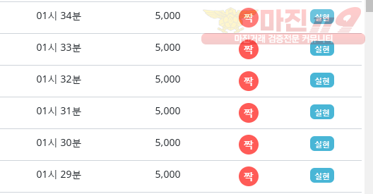 비트코리아 하나