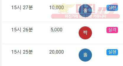 글로벌 국대점