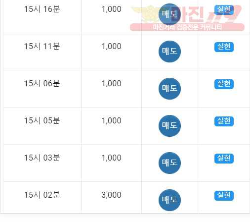 댄디점수익인증