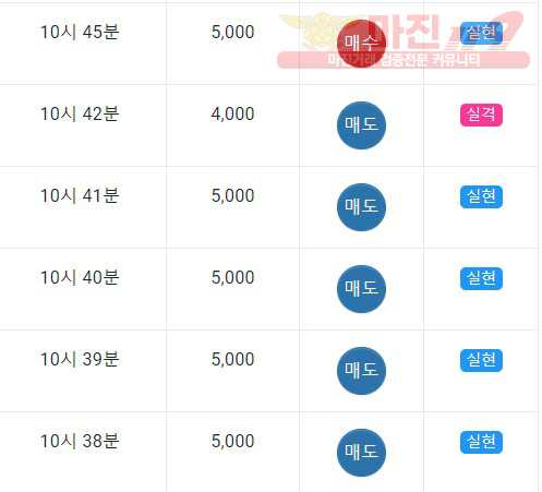 댄디점수익인증