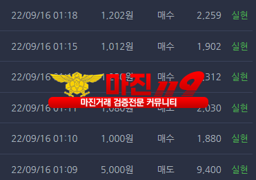 창성 댄디