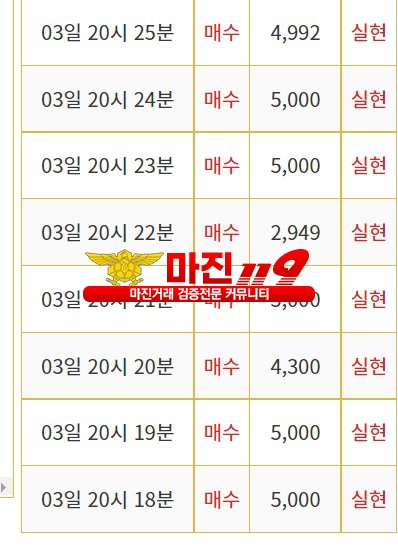댄디점수익인증