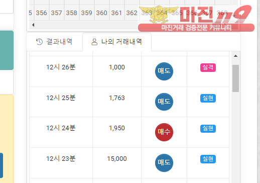 글로벌 국대점 수익인증
