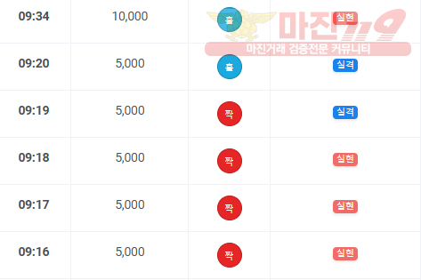 국대