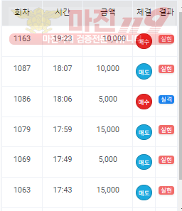 페이백점 수익인증 합니다.