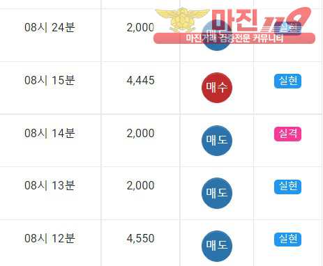 GT 국대점 인증!