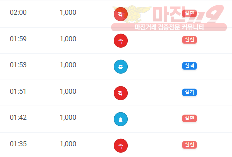 국대