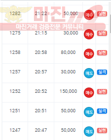 페이백점 수익인증