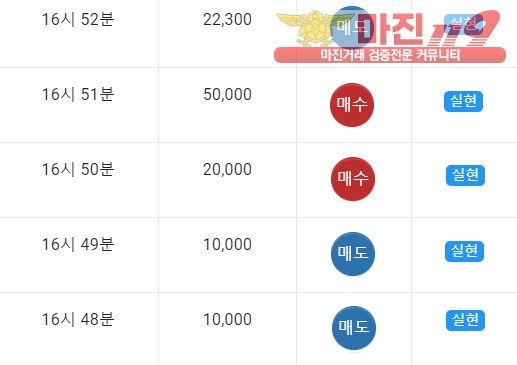 국대점 글로벌 인증